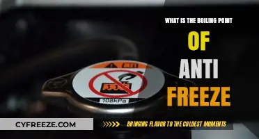 Understanding the Boiling Point of Antifreeze: A Comprehensive Guide
