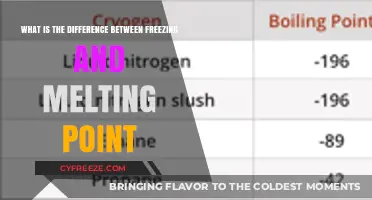 Freezing vs. Melting: Understanding the Key Differences in Phase Transitions