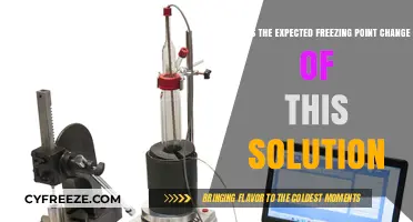 Understanding Freezing Point Depression in Solutions: Key Factors and Calculations