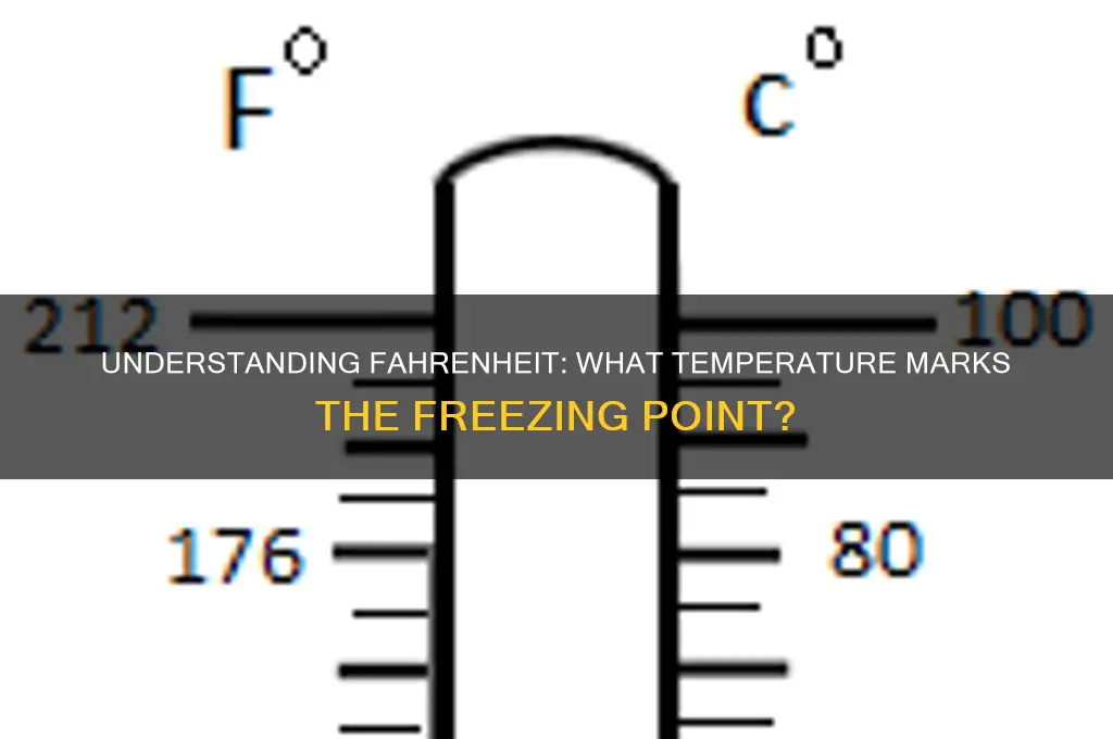 what is the ferenheit freezing temperature