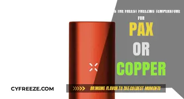 Optimal Freezing Temperatures for Pax and Copper: A Comprehensive Guide