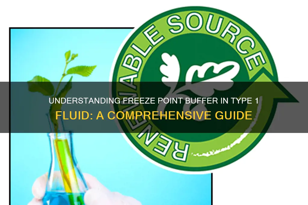 what is the freeze point buffer of type 1 fluid