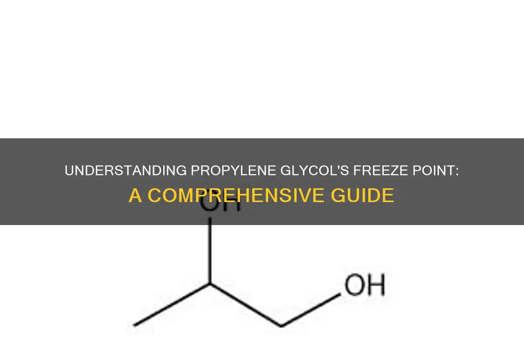 what is the freeze point of propylene glycol