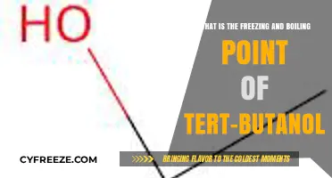 Understanding tert-Butanol: Freezing and Boiling Point Explained