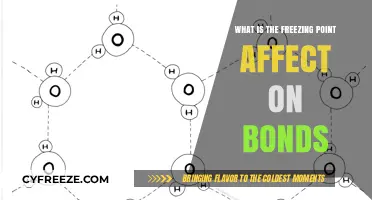 How Freezing Point Impacts Bond Strength and Molecular Structure