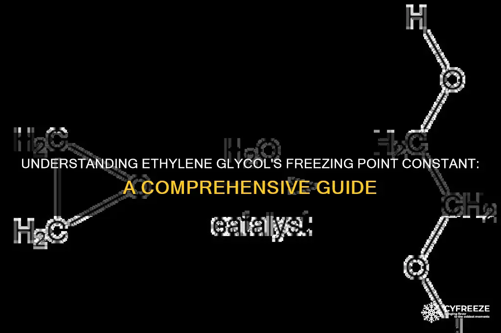 what is the freezing point constant for ethylene glycol