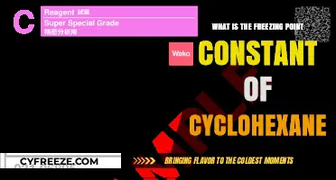 Understanding the Freezing Point Constant of Cyclohexane: A Comprehensive Guide