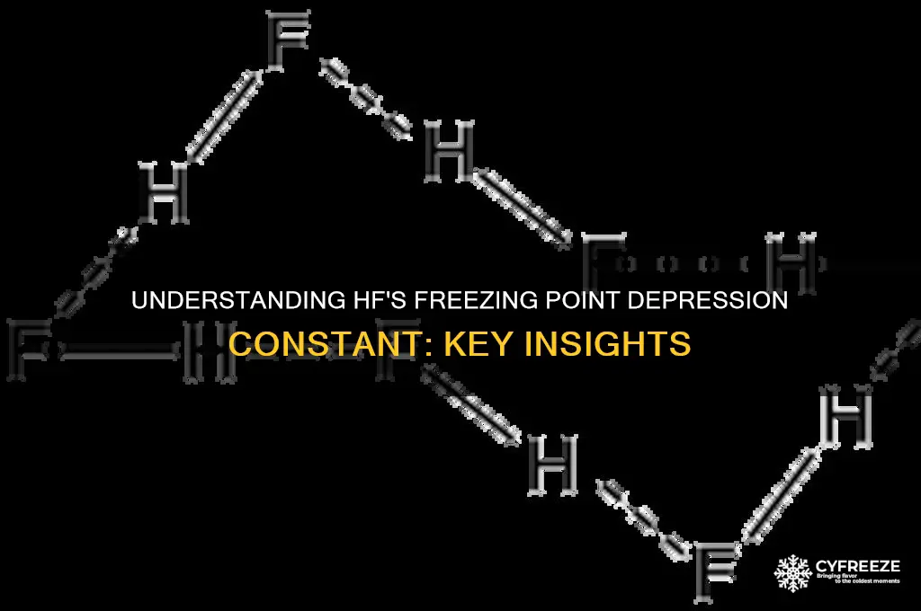 what is the freezing point depression constant for hf