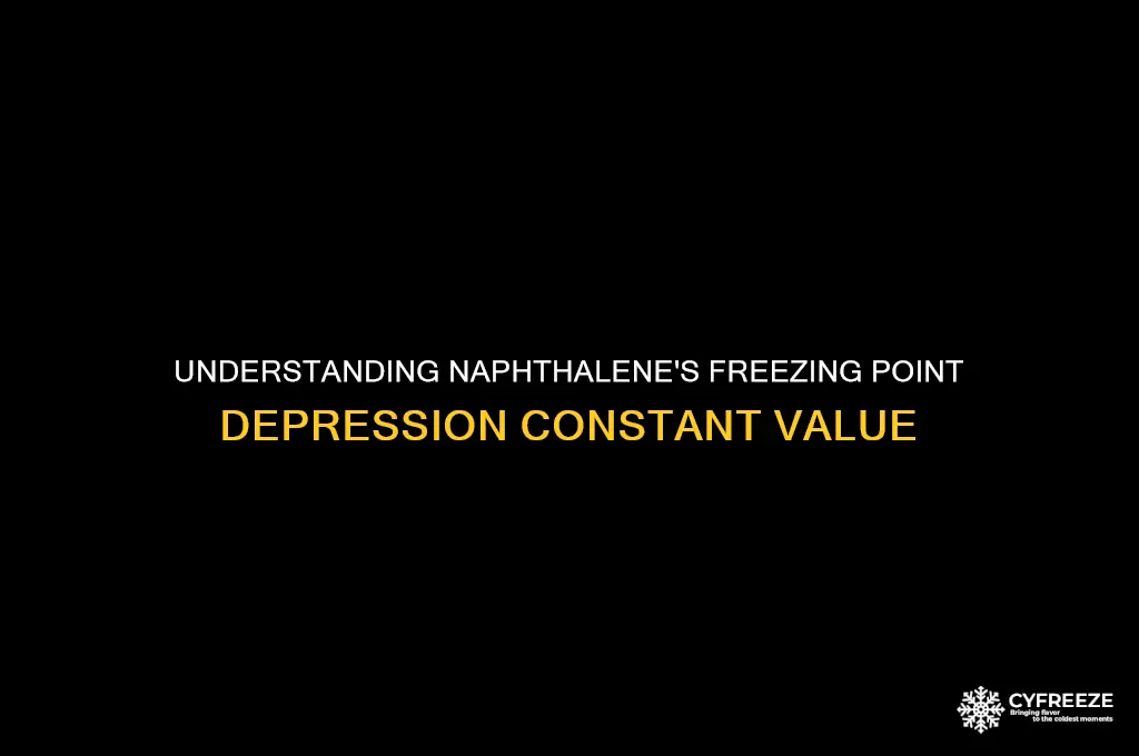 what is the freezing point depression constant value of naphthalene