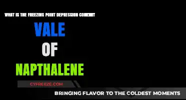Understanding Naphthalene's Freezing Point Depression Constant Value Explained