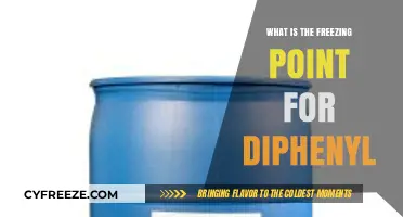Understanding Diphenyl's Freezing Point: A Comprehensive Guide