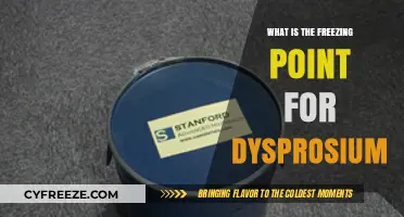 Understanding Dysprosium's Freezing Point: A Comprehensive Scientific Overview
