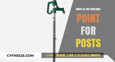 Understanding the Freezing Point for Posts: A Comprehensive Guide