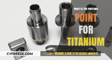Understanding Titanium's Freezing Point: A Comprehensive Guide for Engineers