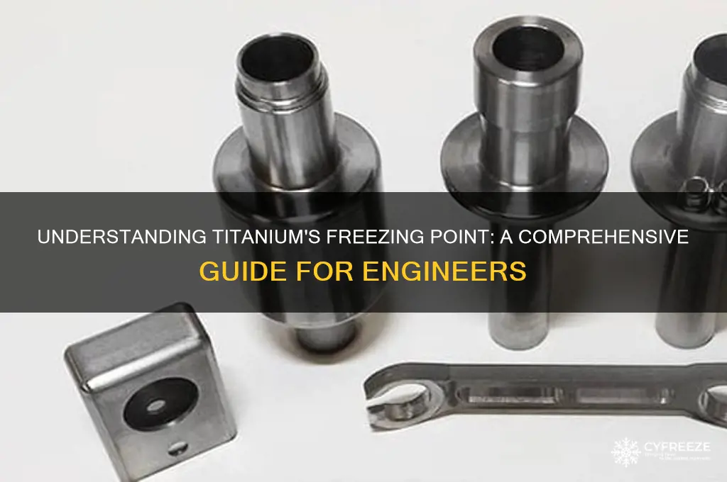 what is the freezing point for titanium