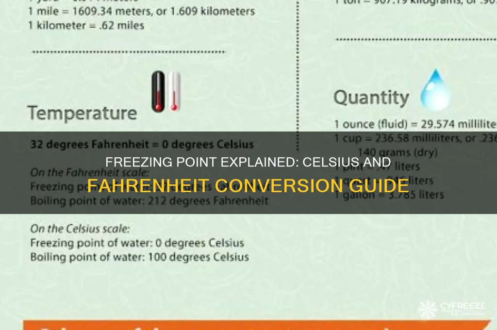 what is the freezing point in celsius and fahrenheit