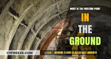 Understanding Ground Freezing: What is the Freezing Point in Soil?