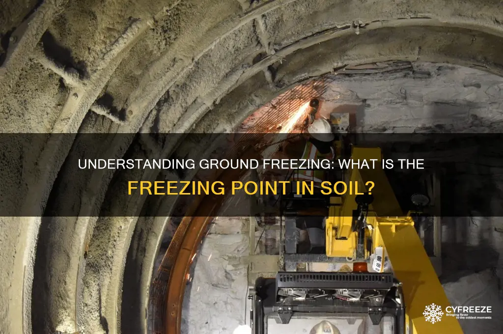 what is the freezing point in the ground