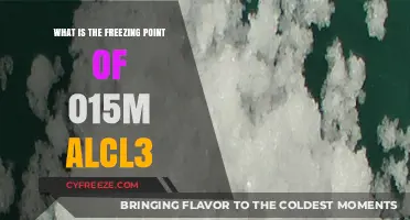 Understanding the Freezing Point of 0.15M Aluminum Chloride (AlCl3)