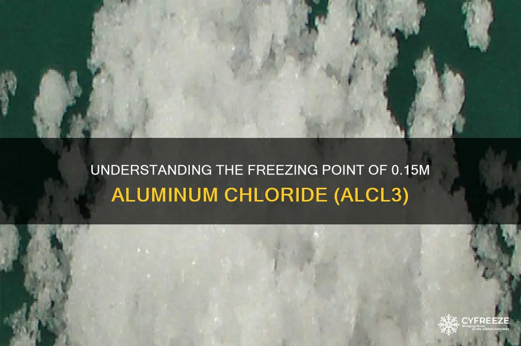 what is the freezing point of 015m alcl3