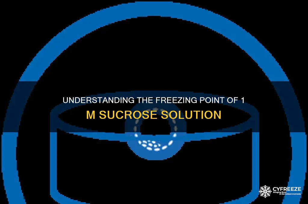 what is the freezing point of 1 m sucrose