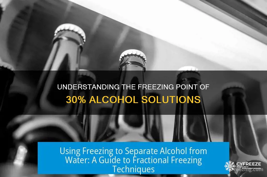 what is the freezing point of 30 alcohol