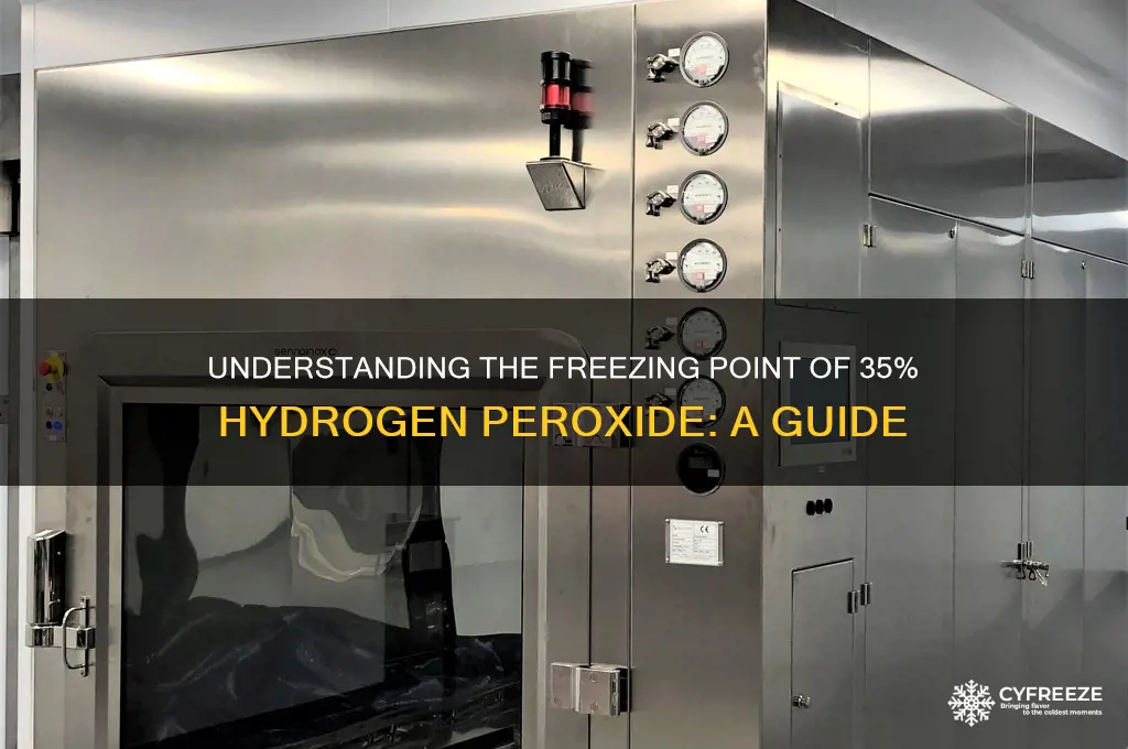 what is the freezing point of 35 hydrogen peroxide