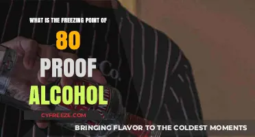 Freezing Point of 80 Proof Alcohol: A Detailed Explanation