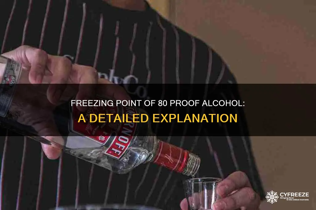 what is the freezing point of 80 proof alcohol