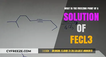 Understanding the Freezing Point of FeCl3 Solutions: A Comprehensive Guide