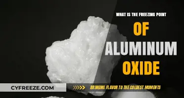 Understanding Aluminum Oxide: Its Freezing Point and Industrial Applications