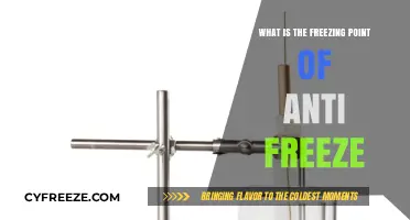 Understanding the Freezing Point of Antifreeze: A Comprehensive Guide