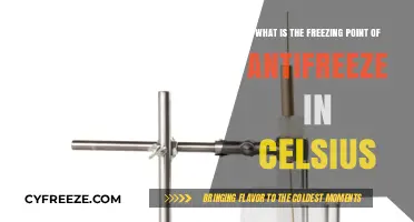 Understanding Antifreeze: Freezing Point in Celsius Explained Simply