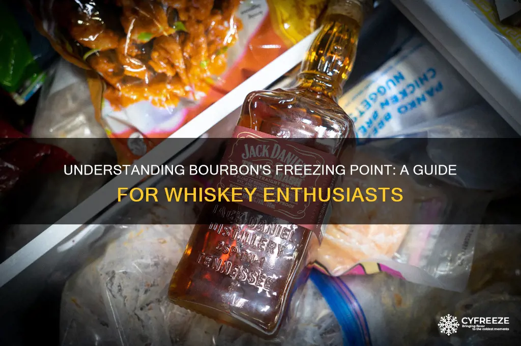 what is the freezing point of bourbon