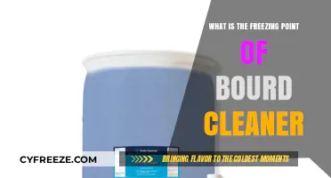 Understanding the Freezing Point of Your Floor Cleaner: A Guide