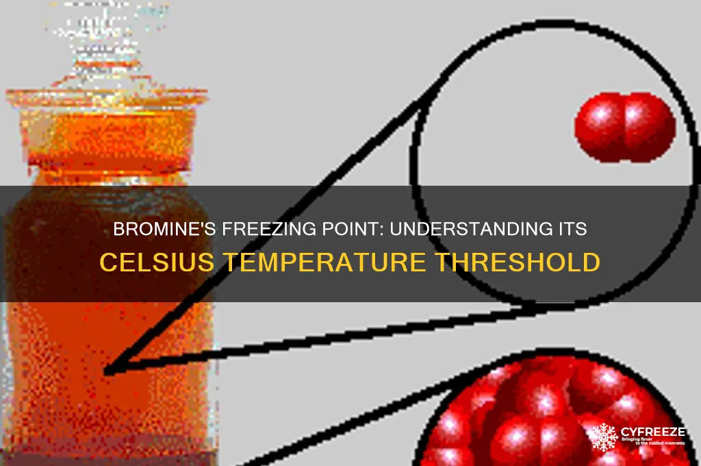 what is the freezing point of bromine in celsius