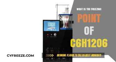 Understanding the Freezing Point of Glucose (C6H12O6) in Chemistry