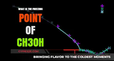 Understanding the Freezing Point of Methanol (CH3OH): A Comprehensive Guide