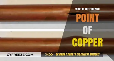 Understanding Copper's Freezing Point: A Comprehensive Scientific Exploration