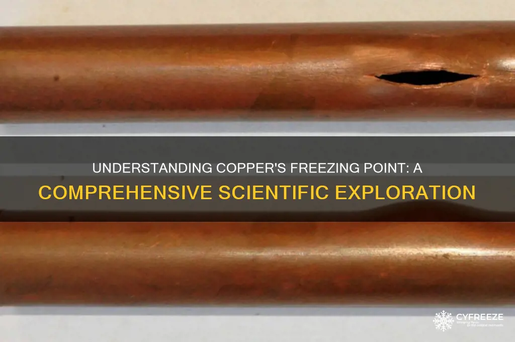 what is the freezing point of copper