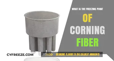 Understanding the Freezing Point of Corning Fiber: A Comprehensive Guide