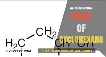 Understanding the Freezing Point of Cyclohexanol: A Comprehensive Guide