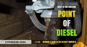 Understanding Diesel's Freezing Point: Essential Facts for Cold Weather Operations