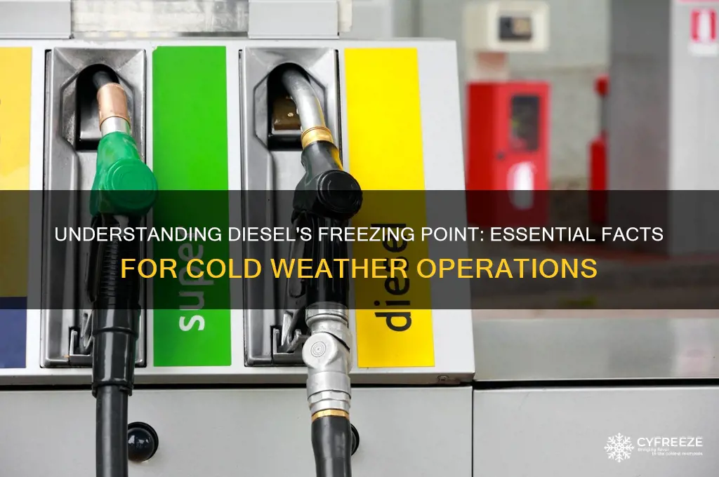 what is the freezing point of diesel