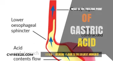 Understanding Gastric Acid: Freezing Point and Its Significance Explained