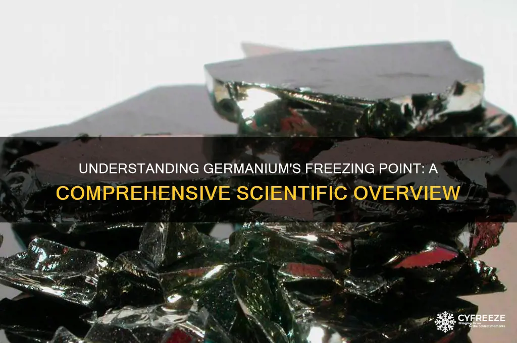 what is the freezing point of germanium