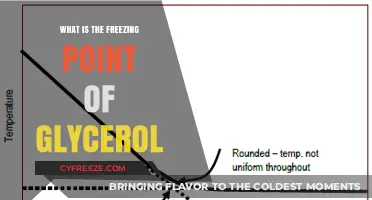 Understanding Glycerol's Freezing Point: A Comprehensive Guide for Beginners