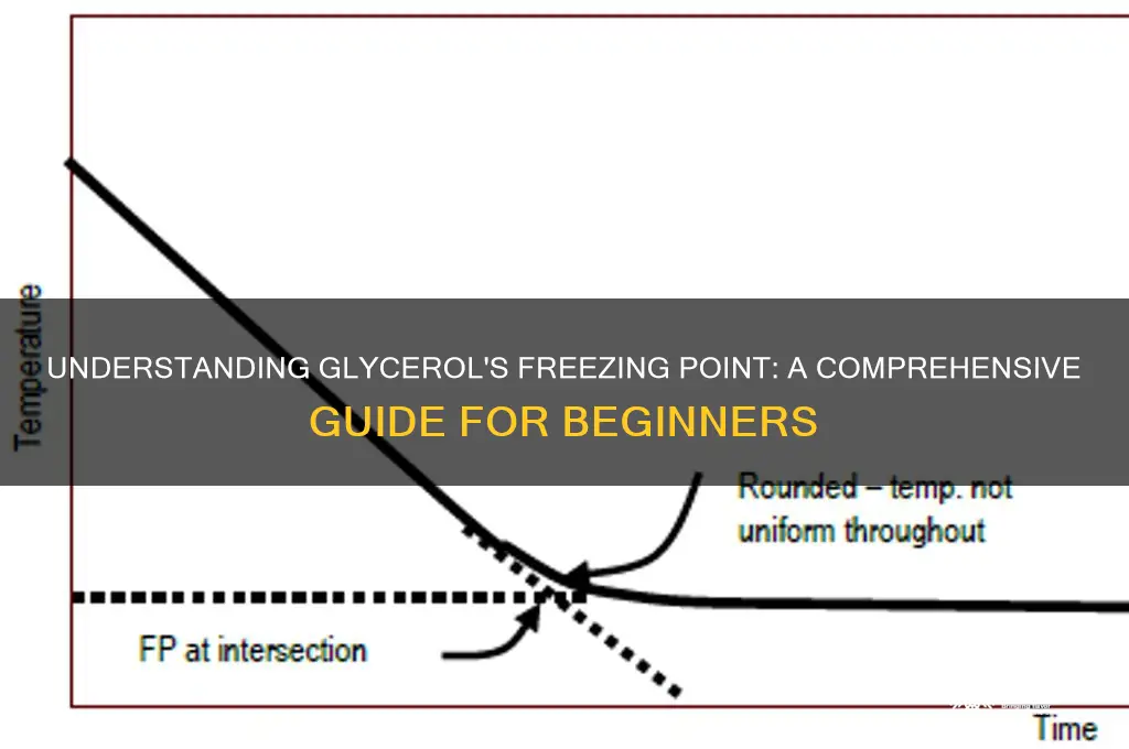 what is the freezing point of glycerol