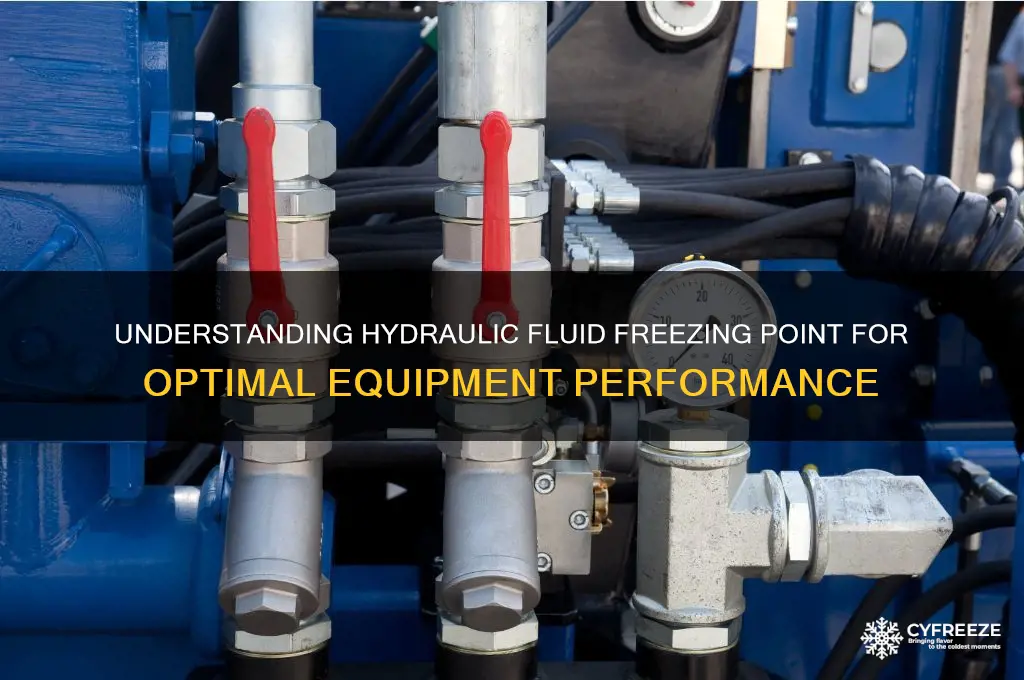 what is the freezing point of hydraulic fluid