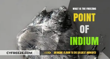 Understanding Indium's Freezing Point: A Comprehensive Scientific Overview